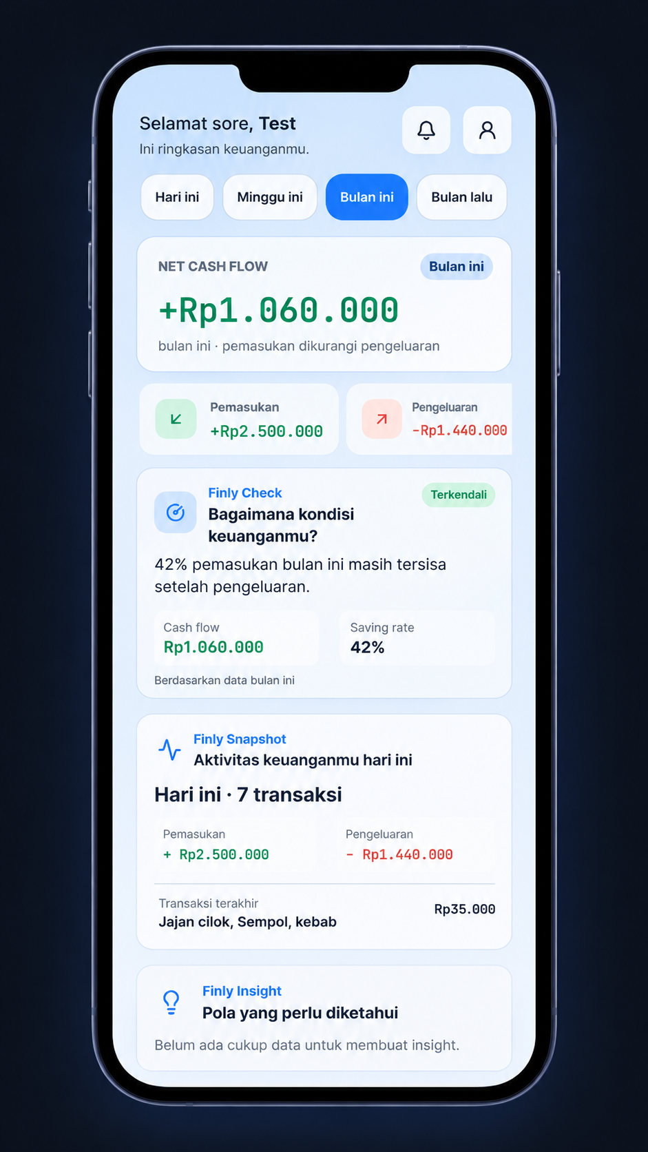 Dashboard Finly: net cash flow, pemasukan, pengeluaran, Finly Check, dan aktivitas hari ini